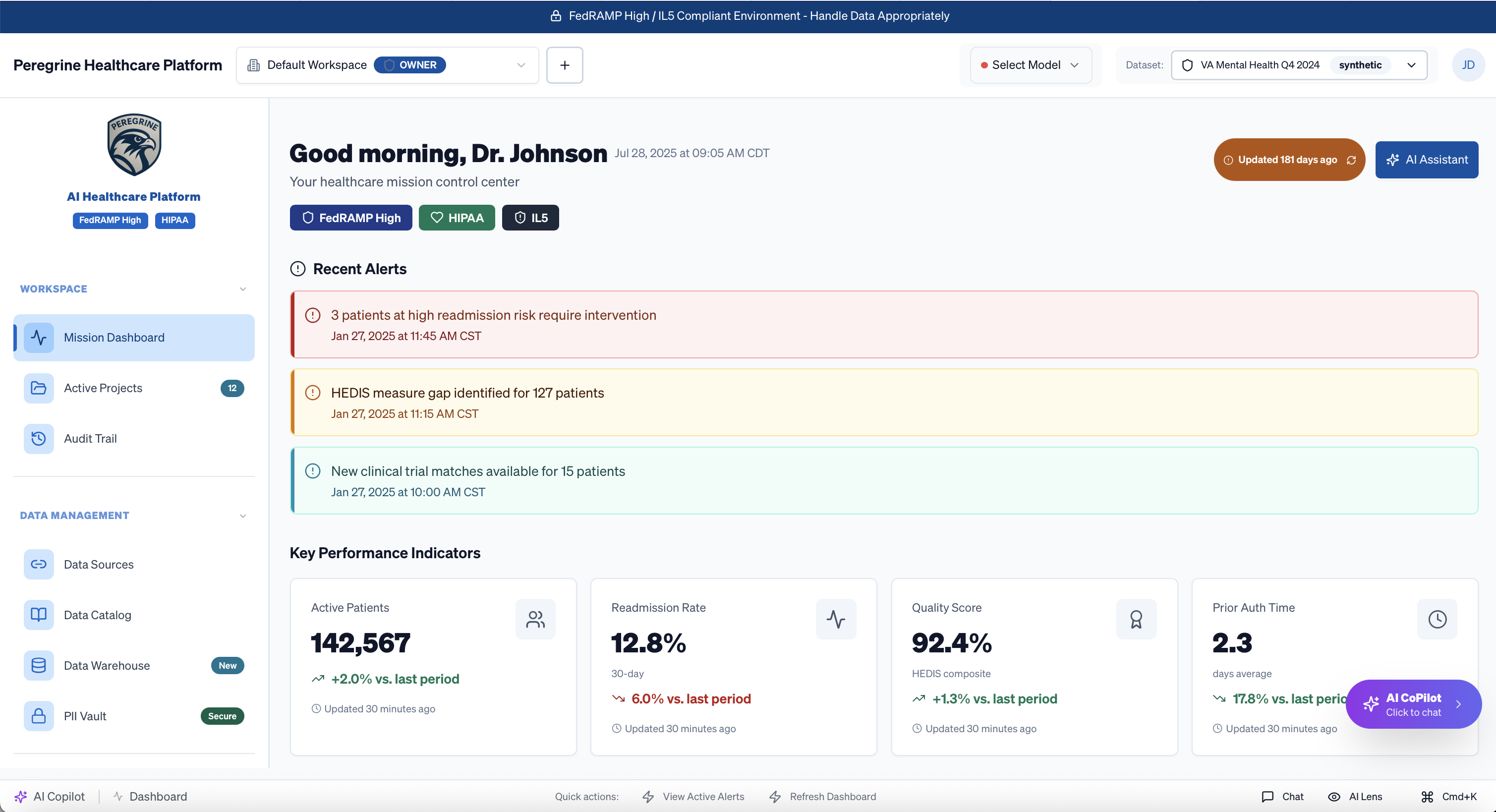 Peregrine Mission Dashboard